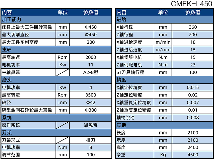 CMFK-L450刹车盘车磨一体机参数表